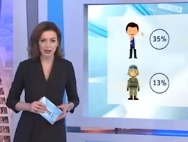 Деловое утро НТВ (4)