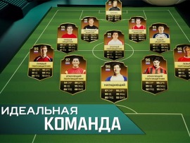 Идеальная команда