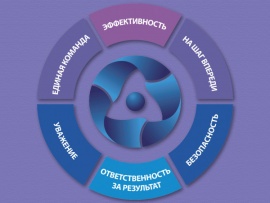 Страна РосАтом (2)