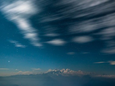 В небе над Гималаями