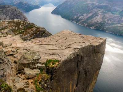 Индекс волшебства