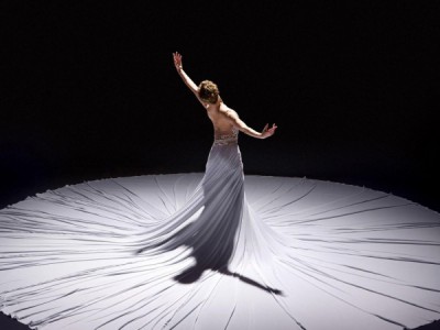 Балет Дон Кихот