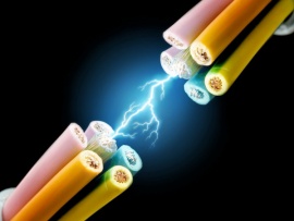 Самые важные открытия человечества