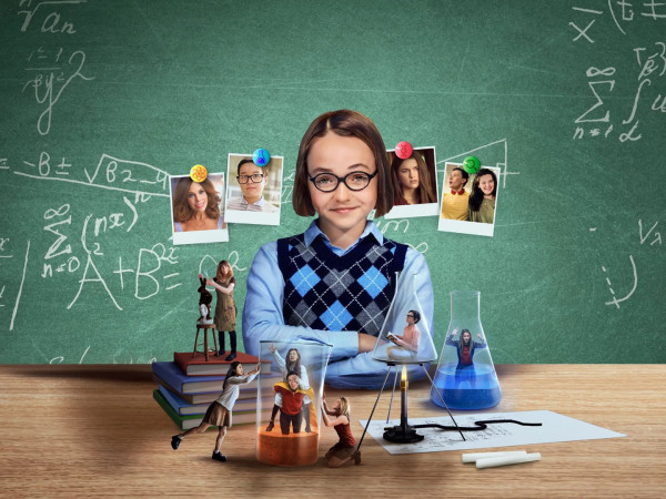 Формула популярности