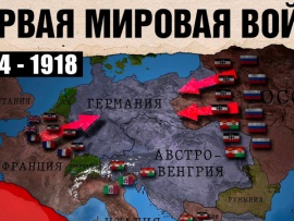 Первая мировая война до 1916 года