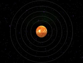 Почему Солнечная система плоская