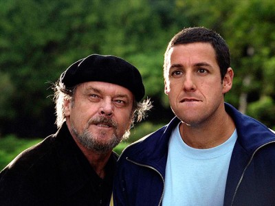 Управление гневом