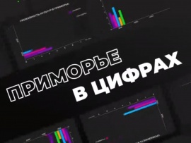Приморье в цифрах