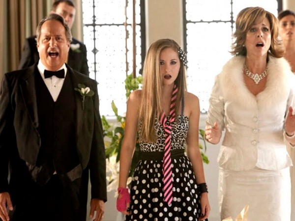 По признакам совместимости (5)