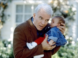 Отец невесты-2