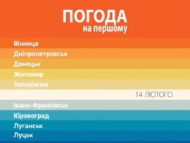 Погода